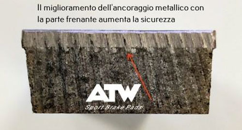 ATW sport